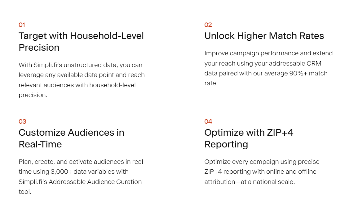 Simplifi Addressable